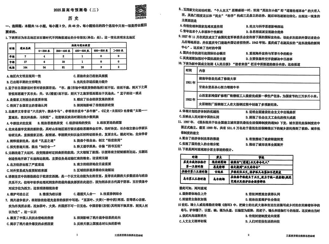 陕西省三重教育2025届高考预测卷（二）历史试卷及参考答案