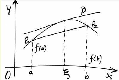 2025年479分能考计算机科学与技术专业吗 479分计算机科学与技术专业大学推荐