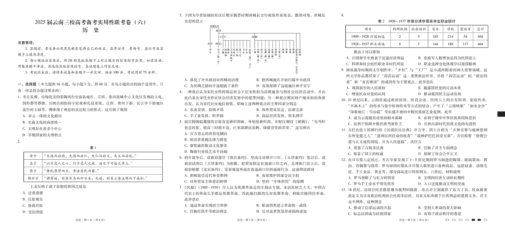 云南省三校2025届高三下高考备考实用性联考卷（六）历史试卷及参考答案